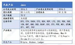 如何创建比特币钱包：简