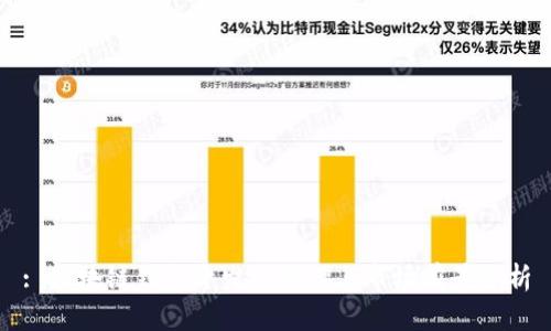 : 区块链钱包开发的口碑与市场前景分析
