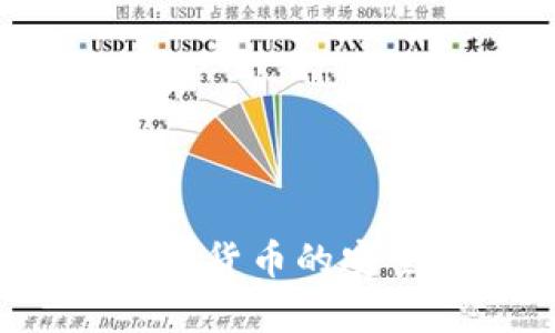 : IM钱包:数字货币的安全存储与管理