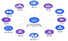 区块链硬件钱包2023：安全