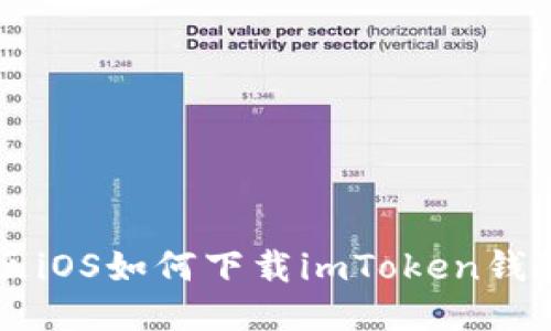 中国区iOS如何下载imToken钱包指南