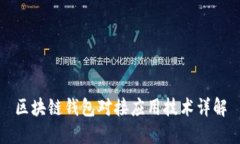 区块链钱包对接应用技术