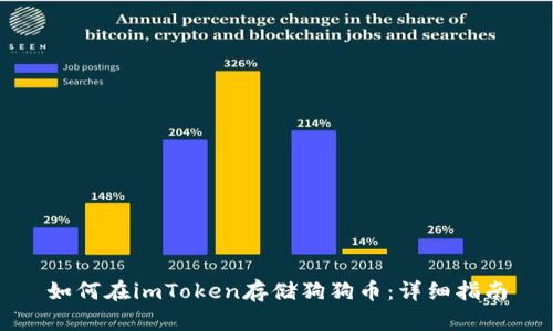 如何在imToken存储狗狗币:详细指南