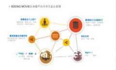 区块链钱包的入口指南：
