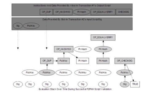 Tokenim钱包官方版:安全便捷的数字资产管理工具