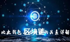 比太钱包与比特币的关系