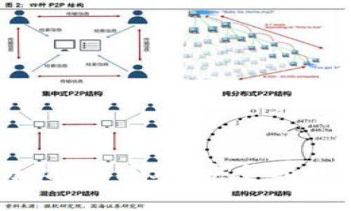 IM钱包交易指南:简单、安全的数字资产管理