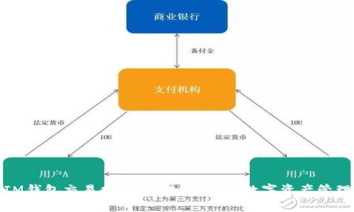 IM钱包交易指南:简单、安全的数字资产管理