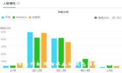 : 中币网如何向以太坊钱包