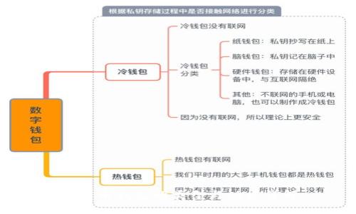 比特币钱包的类型与功能详解