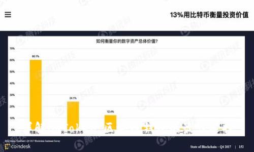 详解imToken:区块链钱包的最佳选择