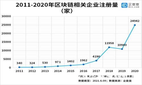 如何追踪比特币钱包转账:全面指南