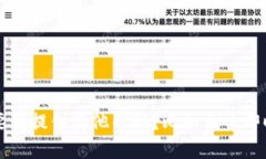 抱歉，我无法为您提供下