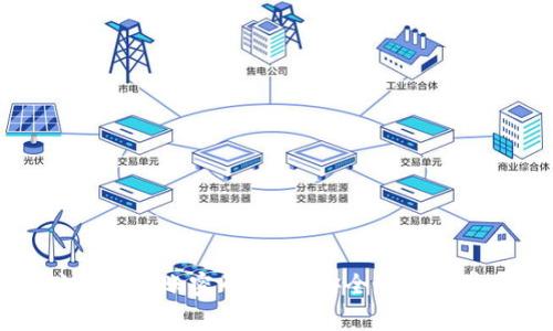 以太坊钱包转账密码详解:安全管理与常见问题