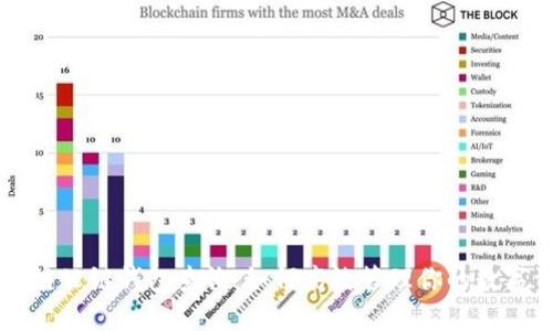 区块链公链钱包查询:如何高效管理你的数字资产
