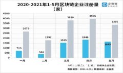 比特派USDT钱包提现指南