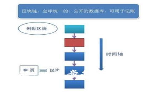 imToken钱包创建详解:一步步教你安全生成和管理数字资产
