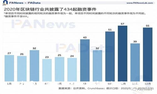 选择哪种手机使用比特币钱包更合适?