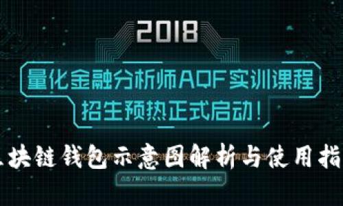 区块链钱包示意图解析与使用指南