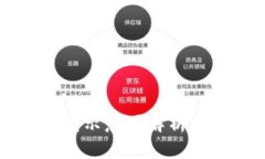 区块链钱包示意图解析与