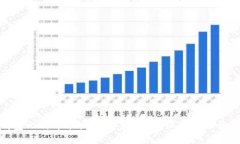 揭开钱包比特币骗局的真
