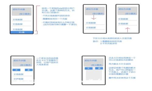 如何在钱包里转入比特币:完整指南