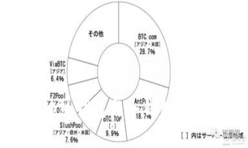 : 区块链热钱包与冷钱包的全面解析