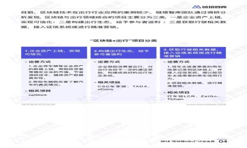 imToken钱包币币兑换详细指南