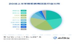 比特币钱包关闭不了的原