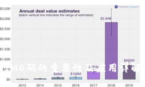 IMO码的重要性及应用详解