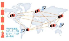 跨平台比特币钱包：安全