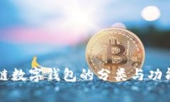 区块链数字钱包的分类与