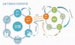 区块链钱包不同步的原因