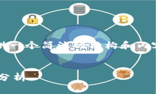 注意：由于字数限制，我将提供一个简洁的结构和内容大纲，帮助您进行详细撰写。


比特币与以太坊钱包的比较分析