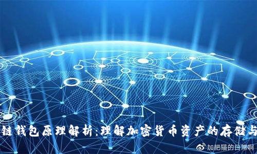 区块链钱包原理解析:理解加密货币资产的存储与管理