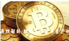 区块链钱包原理解析：理
