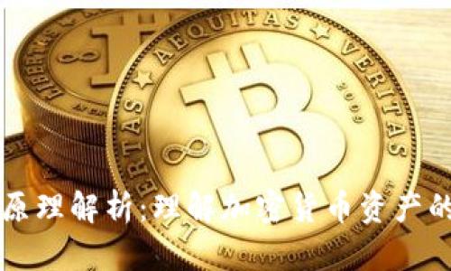 区块链钱包原理解析:理解加密货币资产的存储与管理