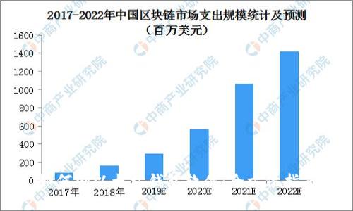 如何刷以太坊钱包软件:全方位指南