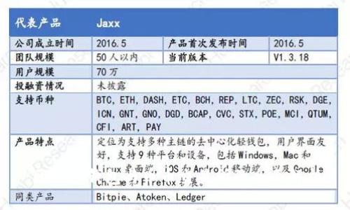 区块链钱包与币币交易所的全面解析
