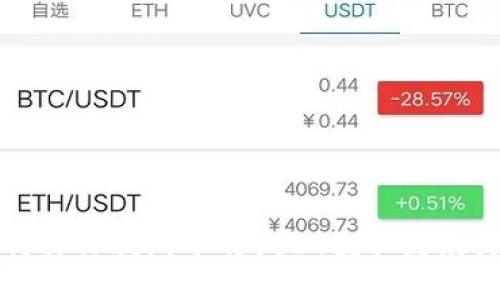 如何将TP钱包中的USDT提取到银行卡