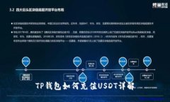 TP钱包如何充值USDT详解