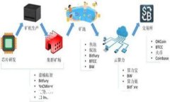 比特币钱包对接全攻略：
