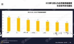 用比特币钱包能挖矿吗？
