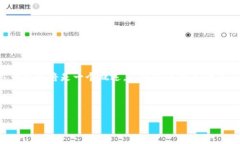 由于您的要求涉及大量内