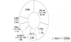 区块链Plus Token钱包：安全