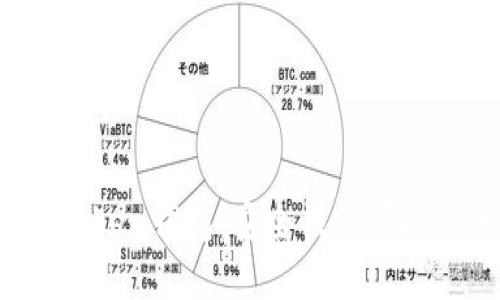 区块链Plus Token钱包:安全性与便捷性的完美结合