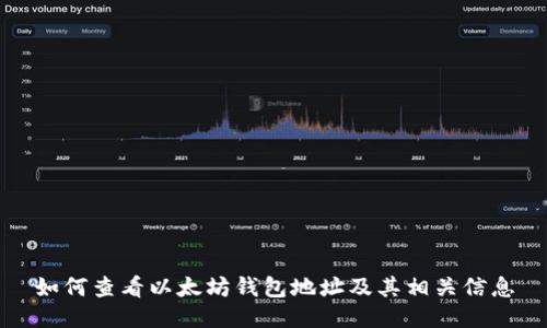 如何查看以太坊钱包地址及其相关信息