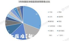   虚拟币钱包出金困难？解