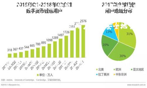 
  如何将以太坊转入钱包：全方位指南 / 

关键词
 guanjianci 以太坊, 钱包, 转账 /guanjianci 

以太坊（Ethereum）是一种基于区块链的开源智能合约平台，它不仅支持以太币（ETH）的转账，还可以用于发行各种去中心化应用（DApps）。在这个平台上，用户可以自由地进行交易和资产的转移，而将以太坊转入个人钱包是保护数字资产的重要步骤。

在本文中，我们将详细探讨如何将以太坊转入钱包的过程，并回答一些相关问题，帮助你更好地理解这项技术以及操作过程。

1. 什么是以太坊钱包？

以太坊钱包是一种用于存储和管理以太币（ETH）和其他基于以太坊的代币（如ERC-20代币）的工具。它允许用户安全地发送、接收和管理他们的数字资产。以太坊钱包分为热钱包和冷钱包两大类别。

热钱包通常是在线钱包，连接互联网，可以随时访问，适合频繁交易的用户。例如，Coinbase和MetaMask就是流行的热钱包。相反，冷钱包则是离线钱包，用于长期存储资产，例如硬件钱包（如Ledger和Trezor）。

选择钱包时，用户应该关注以下几点：

ul
    listrong安全性：/strong钱包的安全性是至关重要的，用户应该选择能够提供高强度加密和多重身份验证的产品。/li
    listrong易用性：/strong钱包应界面友好，操作简单，适合不同经验的用户。/li
    listrong兼容性：/strong选择支持多种代币的兼容钱包，可以方便你进行多样化的数字资产管理。/li
    listrong社区支持：/strong活跃的社区和技术支持可以帮助用户解决问题。/li
/ul

2. 如何将以太坊从交易所转入钱包？

从交易所转移以太坊到钱包的过程相对简单，以下是详细的步骤：

ol
    listrong选择交易所：/strong用户需要选择一个可靠的加密货币交易所，如币安（Binance）、火币（Huobi）或Coinbase，确保其支持以太坊的提取。/li
    listrong创建钱包：/strong若你尚未拥有钱包，需要先创建一个。下载并安装所需的钱包（如MetaMask），创建钱包并备份助记词。/li
    listrong获取钱包地址：/strong在钱包中找到以太坊的接收地址。这通常是一串以“0x”开头的字母和数字组合。/li
    listrong登录交易所账号：/strong在交易所登录你的账户，进入“资产”或“钱包”页面，找到以太坊。/li
    listrong提交提币申请：/strong点击“提币”或“提现”按钮，输入你的钱包地址以及提取的以太坊数量。确认相关信息，并进行安全验证。/li
    listrong确认交易：/strong通常在确认后，交易所会发送一封确认邮件，用户需点击邮件中的链接以完成提现。之后，资金将会处理并转移到你的以太坊钱包中。/li
/ol

注意，从交易所提币可能需要一定的时间，具体取决于网络拥堵和交易所的处理速度。同时，请务必核对输入的钱包地址，确保无误，以避免资产损失。

3. 提现过程中的手续费和安全问题

在进行以太坊转账或提现时，手续费和安全问题必须引起重视。

strong手续费：/strong以太坊的转账费用（通常称为“Gas费”）根据网络状况而有所不同。当交易样本量大时，Gas费会相应提高。因此，用户应该注意选择网络较为清闲的时间进行操作，以降低手续费。

不同交易所和钱包也提供不同的提现费用，用户应详细了解各个提供商的费用政策，并选择适合自己的选项。同时，考虑到手续费，用户可以根据自身需求适度选择转账金额。

strong安全问题：/strong存储和转移数字货币的安全是至关重要的。为了保护资产，用户应采取以下措施：

ul
    li开启双重认证增加钱包和交易所账户的安全性。/li
    li使用强密码并定期更改。/li
    li谨慎交互链接，避免网络钓鱼。/li
    li定期备份钱包数据，并安全存储助记词。/li
/ul

此外，若涉及大量资金的转移，可以选择分批转移，以降低潜在风险。

4. 转账后如何确认以太坊到账？

转账完成后，用户通常会关心以太坊是否成功到账。确认以太坊到账的方法如下：

strong使用区块链浏览器：/strong可以利用以太坊区块链浏览器（如Etherscan.io），输入你的钱包地址，查看该地址的交易记录。如果能够看到最近的转账记录，则表示以太坊已经成功转入钱包。

strong等待确认：/strong以太坊的转账需要经过一定数量的确认才能被批准。通常，确认数量越多，交易被认为越安全。但一般情况下，5-10个确认即可被视为安全。

strong及时检查钱包状态：/strong在钱包软件中查看余额，如果显示余额已更新，说明你的以太坊已经到账。

在使用区块链浏览器时，用户还可以获取额外的信息，如每笔交易的发送者和接收者地址、交易时间、手续费等。这些信息能够帮助用户更好地追踪资产流动。

总之，将以太坊转入钱包的过程并不复杂，但涉及多个步骤和因素。通过仔细的规划、保持足够的安全意识，并使用合适的工具，用户可以安全地管理和转移自己的以太坊资产。

总结

本文详细介绍了将以太坊转入钱包的每个环节，从选择钱包、提现流程到手续费、安全性和到账确认等内容。希望这些信息能帮助用户更好地了解以太坊的转账过程，确保安全、高效地管理自己的数字资产。

如有其他疑问或更深入的内容需求，欢迎探讨。