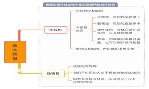 区块链轻钱包基础知识：快速理解与应用/
区块链, 轻钱包, 数字货币/guanjianci

引言
区块链技术的飞速发展，推动了数字货币的广泛应用。随着比特币、以太坊等数字货币的流行，钱包的概念也愈发重要。钱包可以简单理解为存储和管理数字资产的工具，而轻钱包则是其中的一种形式。本文将深入探讨轻钱包的基本知识、主要特点、与重钱包的区别，以及在使用过程中需要关注的安全问题。

什么是轻钱包？
轻钱包，亦称为“SPV钱包”（Simplified Payment Verification Wallet），是一种在区块链生态中相对简单的数字货币钱包。它主要通过与全节点的交互，获取区块链的基本信息，从而实现对用户资产的管理。与重钱包相比，轻钱包不需要下载完整的区块链数据，这使得它在使用过程中更加方便和快速。

轻钱包的设计理念是用户不必承担存储大量数据带来的负担，而是通过轻量化的方式访问网络。使用轻钱包，用户只需下载少量的数据，即可有效地进行收款和付款。这种设计适合于大多数用户的日常使用需求，尤其是在移动设备上。

轻钱包的主要特点
1. **易于使用**：轻钱包通常设计得非常简洁，即使是对区块链技术不熟悉的用户也能轻松上手。用户只需通过邮箱或手机号码注册，即可生成自己的钱包地址。

2. **低存储需求**：相比重钱包需要下载整个区块链，轻钱包仅需下载少量的区块头信息，这意味着用户不必担心设备的存储空间。

3. **快速验证交易**：轻钱包的验证速度相对较快，因为它依赖于从全节点获取信息。通过这种方式，用户可以在较短的时间内确认交易状态。

4. **跨平台支持**：大部分轻钱包应用都支持多种移动平台，比如iOS和Android。这种广泛的兼容性让用户能够随时随地管理自己的数字资产。

轻钱包与重钱包的区别
在了解轻钱包之前，我们有必要先对比一下重钱包。重钱包是指需要下载安装完整的区块链数据的数字货币钱包。在交易性和安全性方面，重钱包有其独到优势：

1. **安全性**：重钱包由于存储了完整的区块链数据，能够更高效地验证交易，提供更高的安全性。而轻钱包则依赖于网络中的全节点，这使得它在安全性上相对较低。

2. **存储要求**：如前所述，轻钱包对存储空间的要求远低于重钱包。重钱包需要较大的硬盘空间来存储整个区块链数据，这对于普通用户来说可能会造成不便。

3. **功能**：重钱包通常支持更多的功能，包括钱包备份、恢复等，而轻钱包可能由于设计上的简化，在某些高级功能上有所欠缺。

轻钱包的安全性问题探讨
尽管轻钱包有其便捷性，但其安全性始终是用户最关心的问题之一。轻钱包由于依赖于全节点的信息，用户在使用过程中需要注意以下几点，以保护其数字资产的安全：

1. **选择可信的平台**：用户在下载轻钱包应用时，一定要从官方渠道下载，避免使用来路不明的应用，以防数据被篡改或盗取。

2. **使用双重验证**：许多轻钱包应用提供双重验证功能，用户在登陆或进行大额交易时，可以开启此功能，以提高账户的安全性。

3. **定期备份**：尽管轻钱包相对简单，用户也应定期备份自己的钱包，确保在手机丢失或损坏时能够恢复账户。同时，备份文件应妥善保存，避免他人获取。

4. **关注网络环境**：尽量在安全的网络环境下使用轻钱包，避免在公共WIFI下进行交易，以降低遭受网络攻击的风险。

常见问题解答
1. 轻钱包如何选择？
选择轻钱包时，用户应根据以下几个方面进行考虑：

1. **钱包的声誉**：选择市场上知名度高、评价良好的钱包。可以通过查看网上的评论或用户反馈来判断其可靠性。

2. **功能实用性**：不同的轻钱包提供的功能大相径庭，用户应了解所需功能，并选择一款实用的轻钱包。例如，是否支持多种货币、是否方便转账等。

3. **用户体验**：界面的设计与用户体验非常重要。选择一款操作简单、界面友好的轻钱包，可以让使用过程更为顺畅。

4. **安全性策略**：确保钱包提供必要的安全保护措施，例如双重认证、加密存储等。

2. 轻钱包的数字货币转账的过程是怎样的？
轻钱包的转账过程一般分为以下几个步骤：

1. **选择币种**：在轻钱包主界面中选择要转账的币种，并点击“转账”或“发送钱”选项。

2. **输入接收地址**：用户需要在相应的字段中输入接收方的地址，可以通过扫描二维码或粘贴文本的方式。

3. **输入金额**：输入希望转账的金额。部分钱包还会显示当前的手续费，用户可以根据自身需求进行调整。

4. **确认交易**：在确认所有信息正确后，用户需点击“确认”按钮，钱包后台会与全节点交互，进行交易的验证与广播。

5. **查看状态**：交易之后，用户可以通过钱包界面查看交易的状态，包括是否已确认等信息。

3. 轻钱包适合哪些用户？
轻钱包由于其独特的优势，适合多类用户：

1. **普通投资者**：对于只进行少量交易和持有的用户，轻钱包无须下载庞大的数据，操作简单，便于管理资产。

2. **移动用户**：轻钱包一般都提供移动应用，非常适合经常出行、需要在不同地点进行交易的用户。

3. **数字货币新手**：对于刚入门学习区块链技术的用户，轻钱包提供了简单易懂的操作界面，不会让用户因复杂的功能而感到困惑。

4. 轻钱包的未来发展趋势是什么？
随着区块链技术的不断发展，轻钱包在未来也将面临诸多挑战与机遇：

1. **安全性提升**：随着网络安全问题的日益严峻，轻钱包需要不断采用更加先进的技术手段，如分布式账本技术，以增强安全性。

2. **功能多样化**：未来，轻钱包可能会结合更多功能，包括智能合约、去中心化金融（DeFi）等，提供更加完善的用户体验。

3. **用户教育**：为了降低用户对于轻钱包的安全顽疾，未来的轻钱包开发商需要加大用户教育力度，提升用户对风险的认知。

4. **跨链支持**：未来的轻钱包可能会向跨链功能发展，使不同区块链资产的管理更加方便快捷。

结论
轻钱包以其便捷性和低存储需求成为许多用户的首选。然而在享受轻钱包带来的便利的同时，用户也应注重安全性与资产管理。通过对轻钱包的充分认识，我们可以更好地利用这一工具，参与到快速发展的数字货币世界中。

希望本文能够对你理解区块链轻钱包的基础知识有所帮助，若有进一步的疑问，欢迎提出交流与讨论。